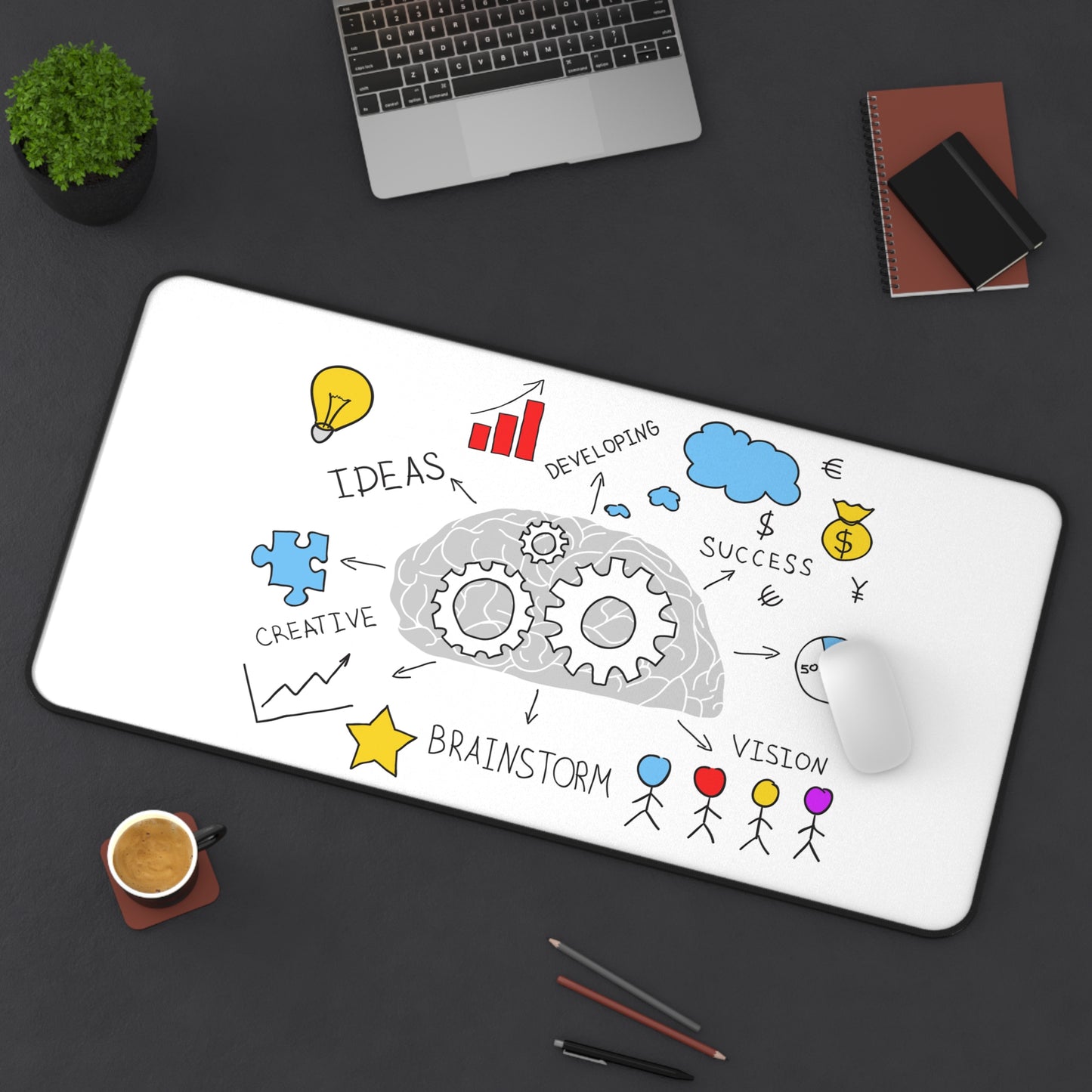 Mind Map BossMat – Where Ideas Come to Life