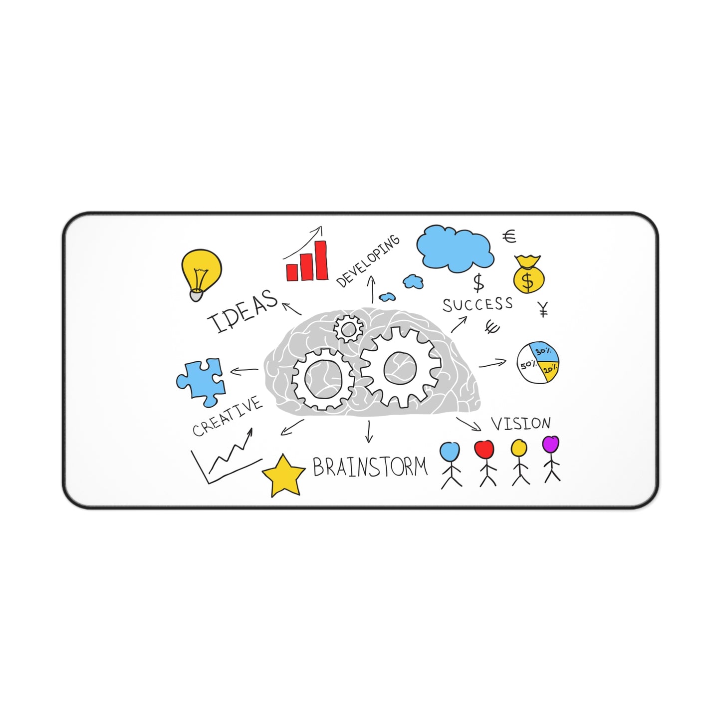 Mind Map BossMat – Where Ideas Come to Life